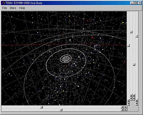 The Planets