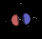 3py