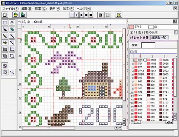 KG-Chart