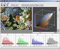 Color Spatioplotter