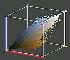 Color Spatioplotter: 3D Color Distribution Analyzer